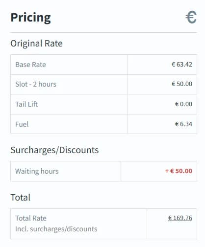 Order pricing in alpha-TMS with base rate, extra services, fuel and surcharges Order pricing in alpha-TMS with base rate, extra services, fuel and surcharges